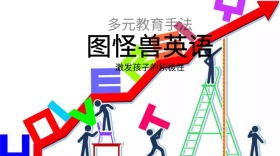 幼儿英语特色教育公众号封面