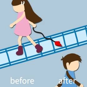 惊讶狗狗成长对比表情包