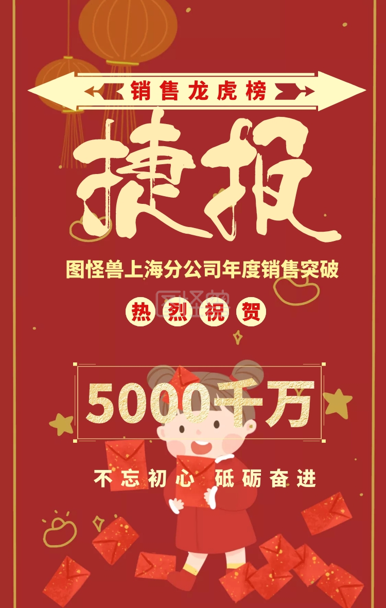 表扬榜-企业内部表扬表彰红色喜报销售榜在线图片制作-图怪兽