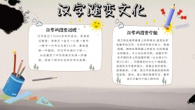 中国汉字演变文化白色绿色简约手抄报