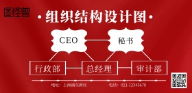 组织结构设计图简约黑印刷海报