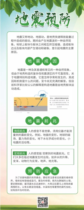 地震预防小常识