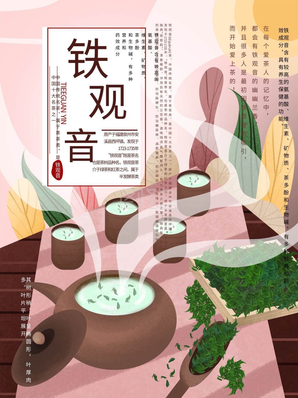 原创手绘铁观音茶叶宣传海报