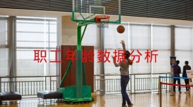 职工年龄数据内容分析公众号封面