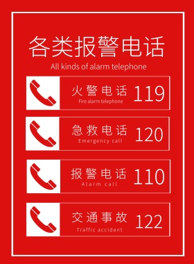 各类报警电话宣传海报红色