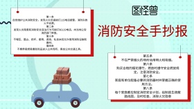 消防安全手抄报红色黑色