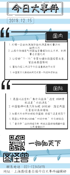 今日大事件卡通白色新闻黑色营销长图
