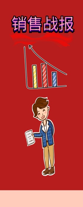  企业业绩排行榜