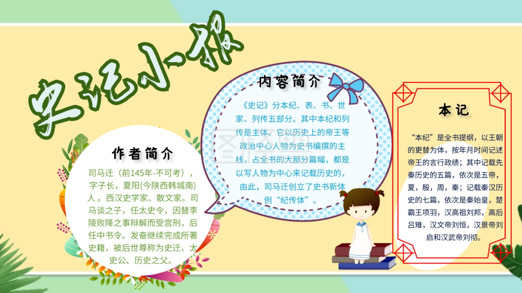 图怪兽手抄报频道提供《史记小报卡通科普小报》在线图片设计制作