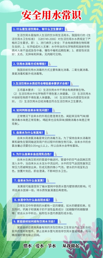 原创自来水安全用水常识易拉宝