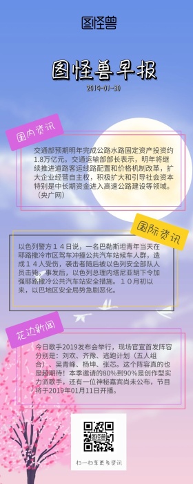 新闻早报营销长图