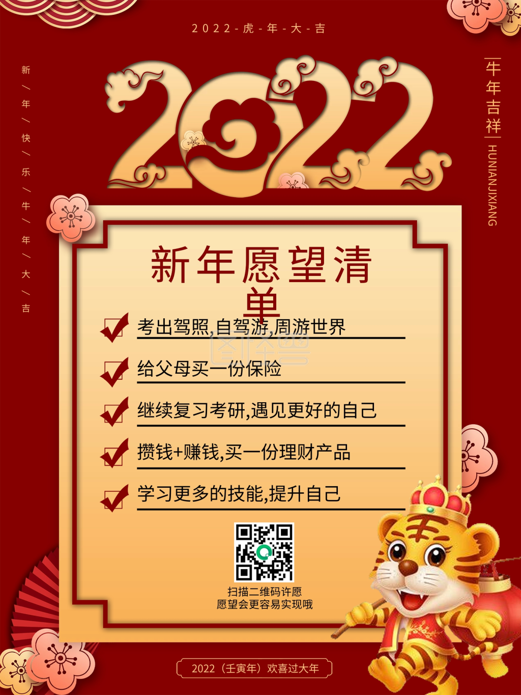 中国风2021新年愿望清单海报
