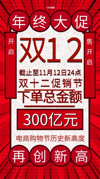 公众号优秀推文模板