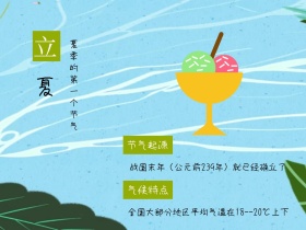 自然二十四节气立夏简约白色矮牵牛横版配图