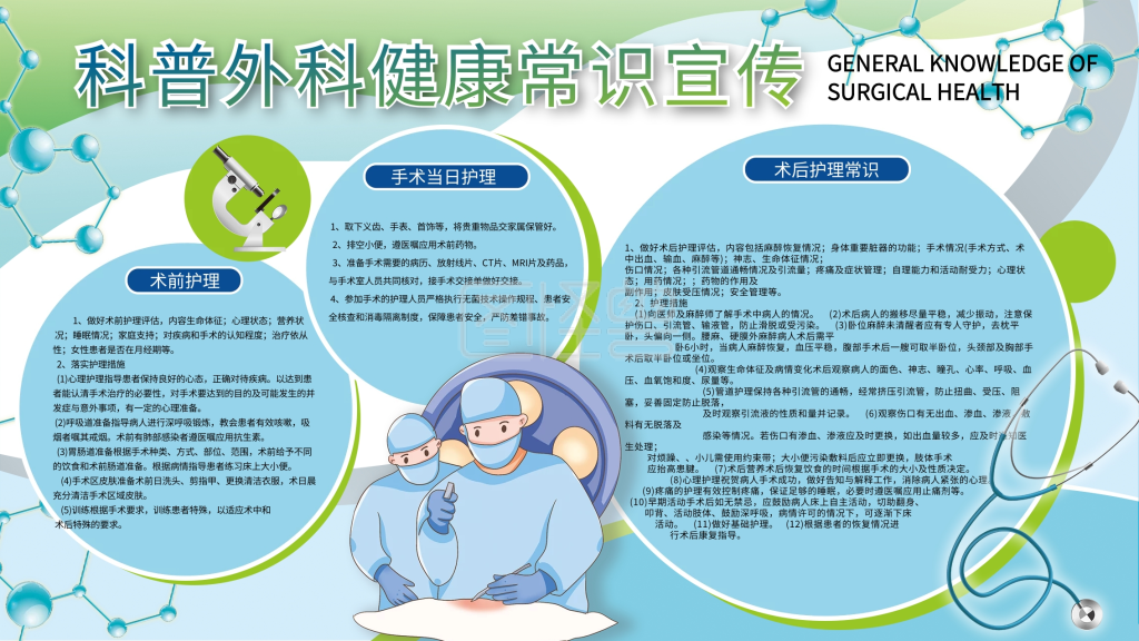 普外科健康园地图片