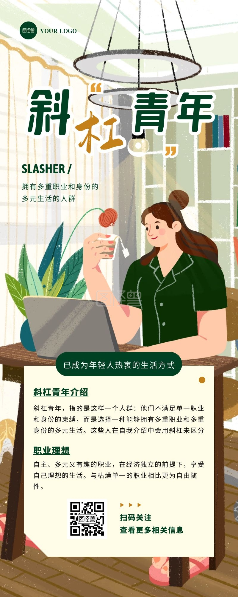 手绘扁平趣味斜杠青年介绍热点营销长图