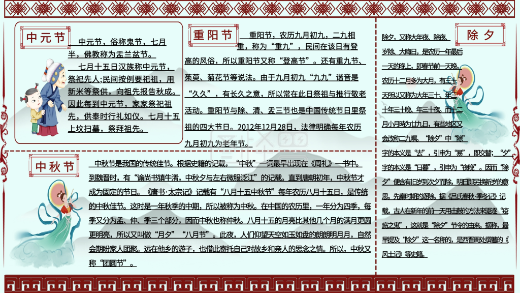 传统节日宣传栏