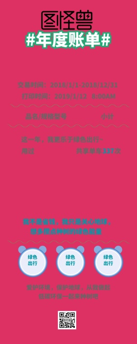 年度账单绿色出行交通消费简约营销长图