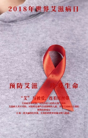 创意世界艾滋病日公益宣传手机海报
