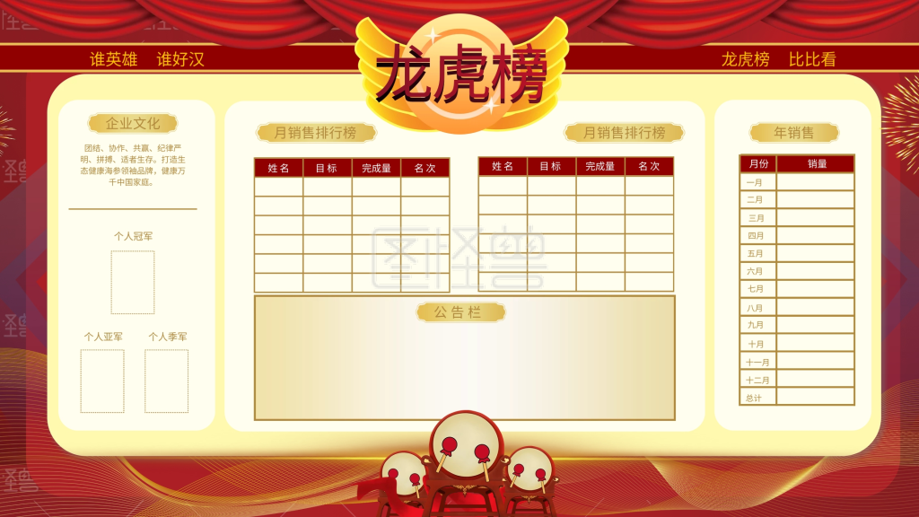 业绩龙虎榜 红色 业绩