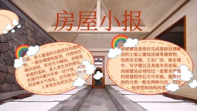 房屋小报宣传手抄报