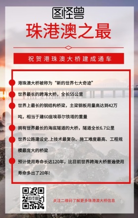 珠港澳大桥之最手机海报