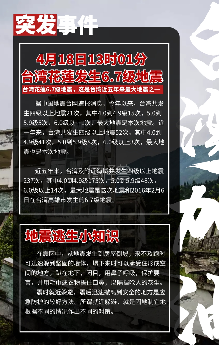 7级地震热点新闻手机海报