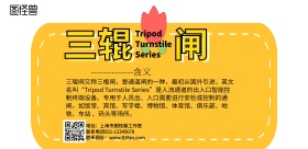 三辊闸简约黄色宣传横版海报