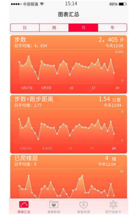 手机截屏图片模板_新媒体|手机截屏热门排序图