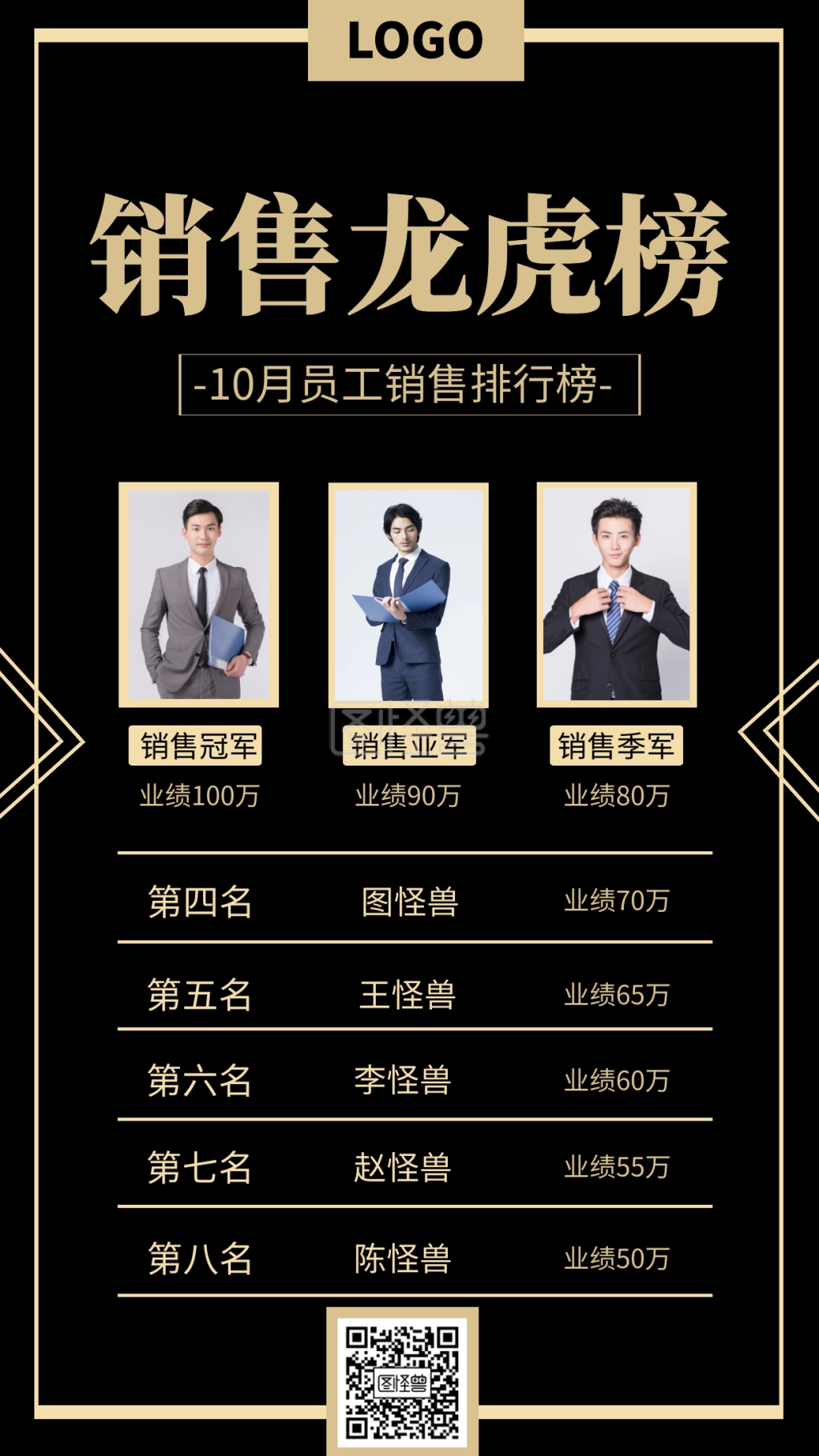 表扬排行榜-公司销售业绩表扬奖励排行榜手机海报在线图片制作-图怪兽
