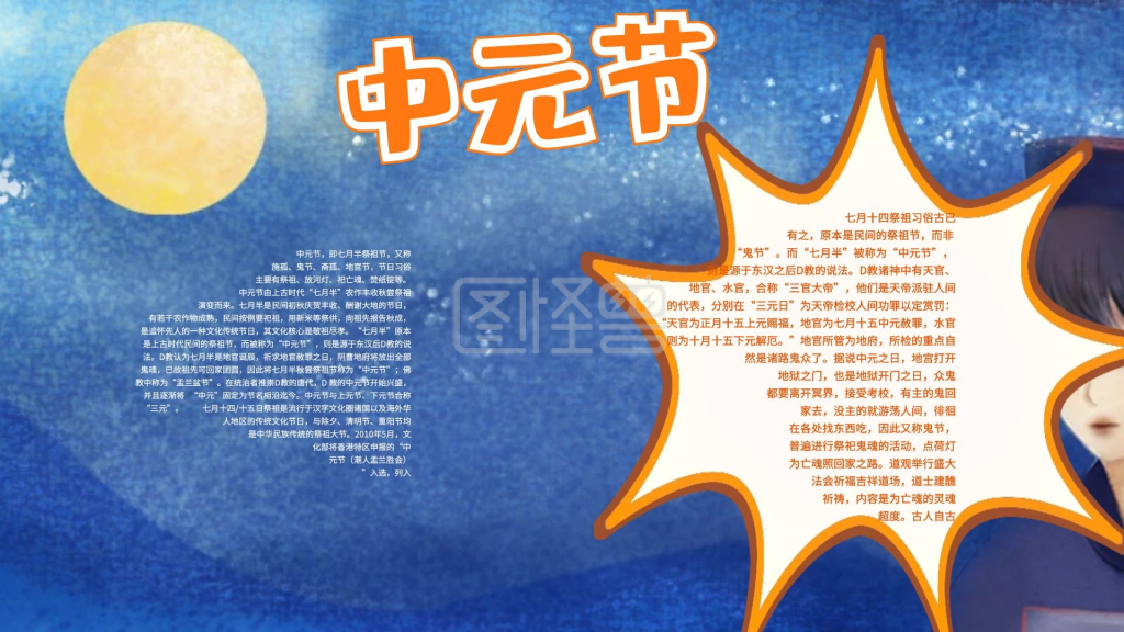 中元节鬼节孔明灯小报创意手抄报