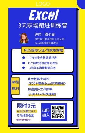 课程营销在线直播培训教学手机海报