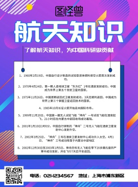 航空航天知识宣传海报