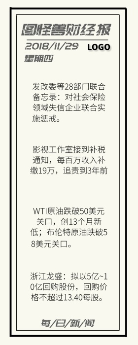 图怪兽财经报红包公众号文章