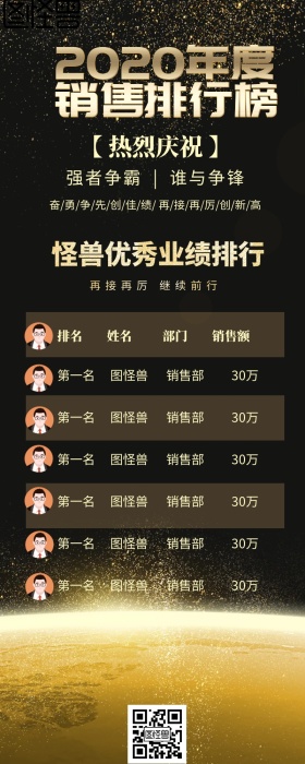 销售业绩排行榜