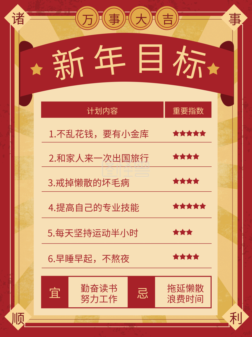 民国风复古新年目标计划愿望排版海报