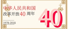 改革开放40周年 公众号封面