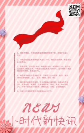 时代快讯马戏团欢乐粉色扁平手机新闻海报