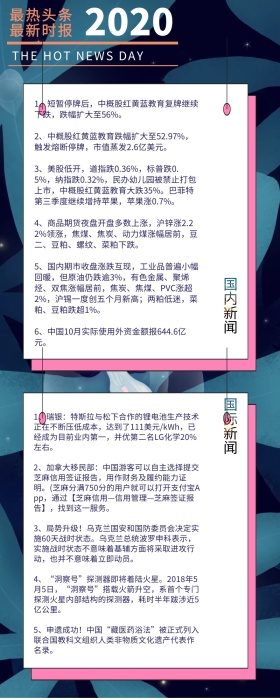 头条时报大海新闻蓝色梦幻营销新闻长图