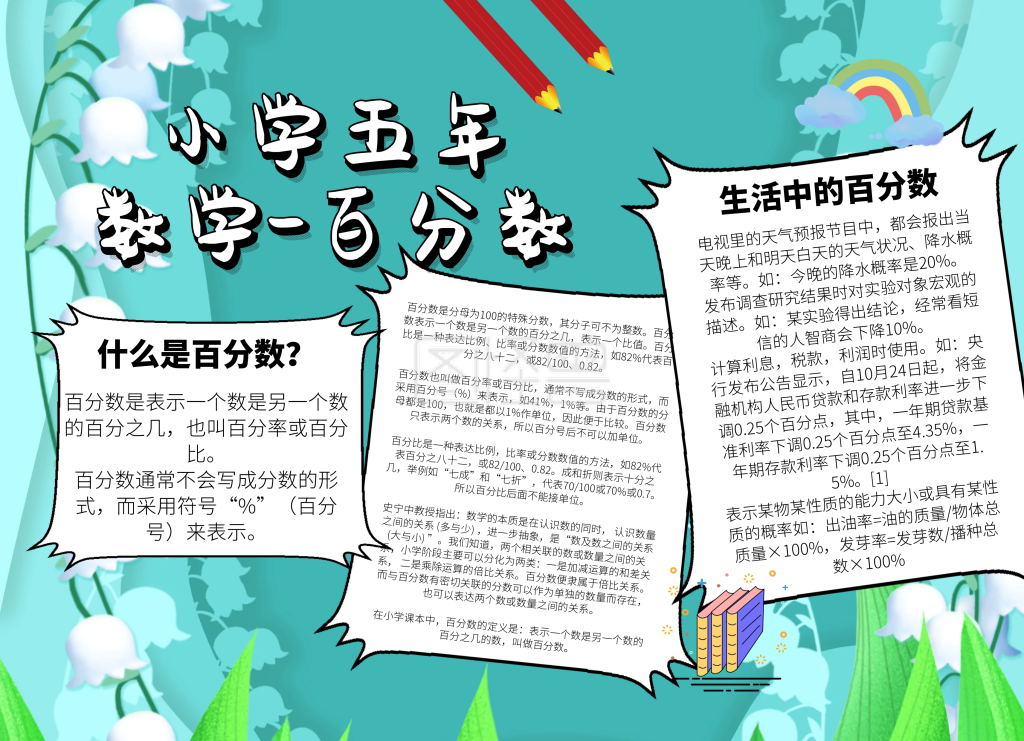 小学五年数学百分数手抄报卡通