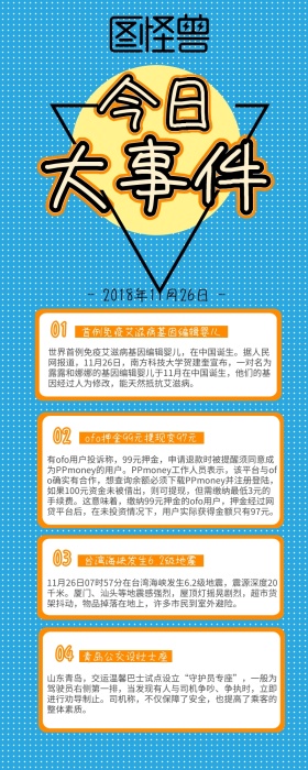 今日大事件黄色扁平长图