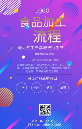 加工流程设计海报