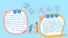 蓝色傣族泼水节卡通手抄报