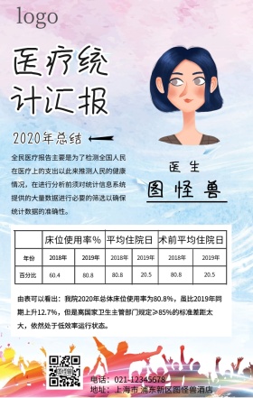 医疗统计汇报卡通手机海报