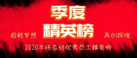 年终总结优秀员工精英榜梦想辉煌公众号封面