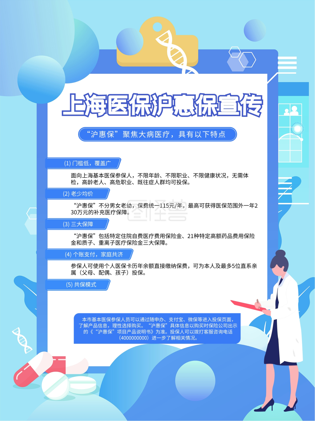 上海医保沪惠保宣传海报