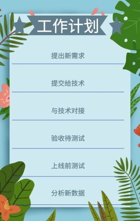 工作计划 提出新需求 提交给技术 与技术对接 验收待测试 上线前测试 分析新数据 周工作计划表手机策划列表手机海报