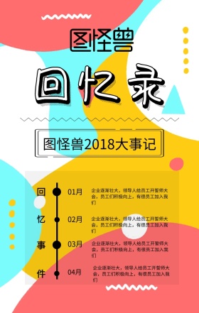 简约几何创意回忆录大事记手机海报