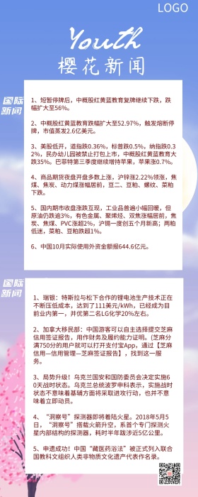 樱花新闻落花浪漫红色日系营销新闻长图