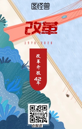 改革开放40周年手机海报